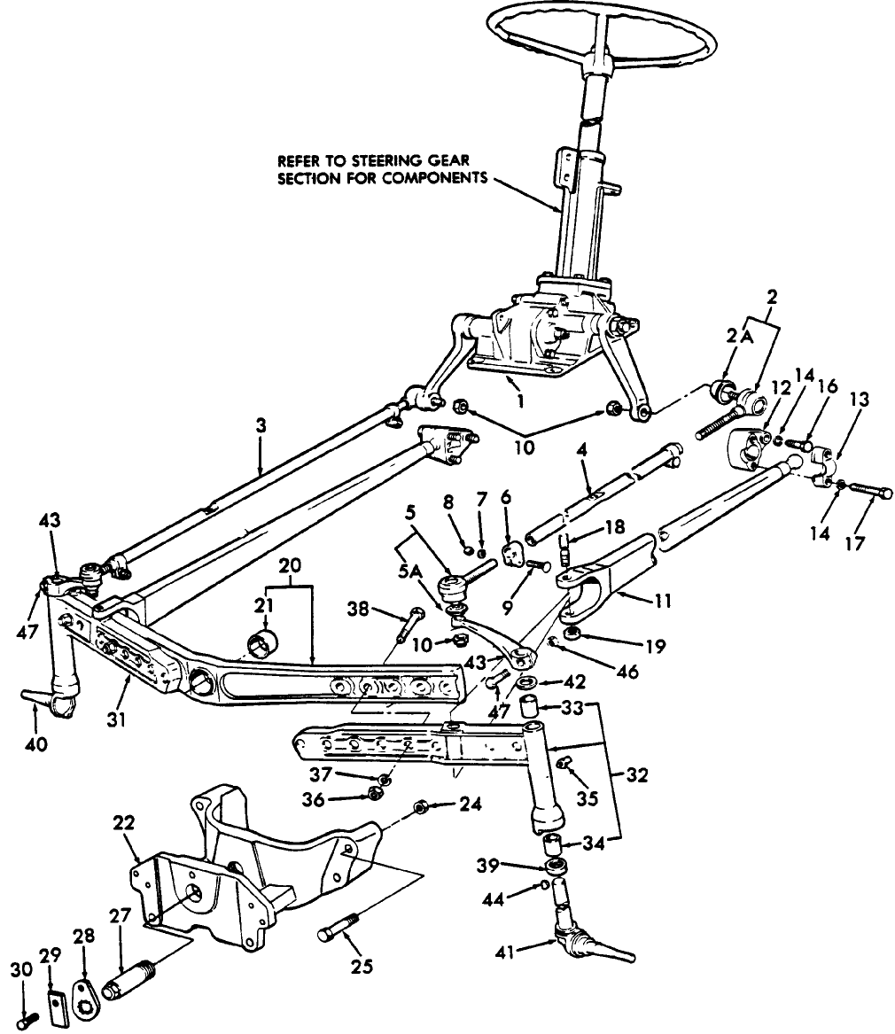 03A01 FRONT AXLE, STEERING & RELATED PARTS, MANUAL STEERING, L/CAB-2310,2610,2910,3610,3910,230A,530A