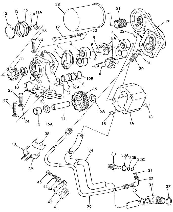 10A02 HYDRAULIC PUMPS, ENGINE MOUNTED, GEAR TYPE - 2600, 3600, 231, 531, 233, 333, 335