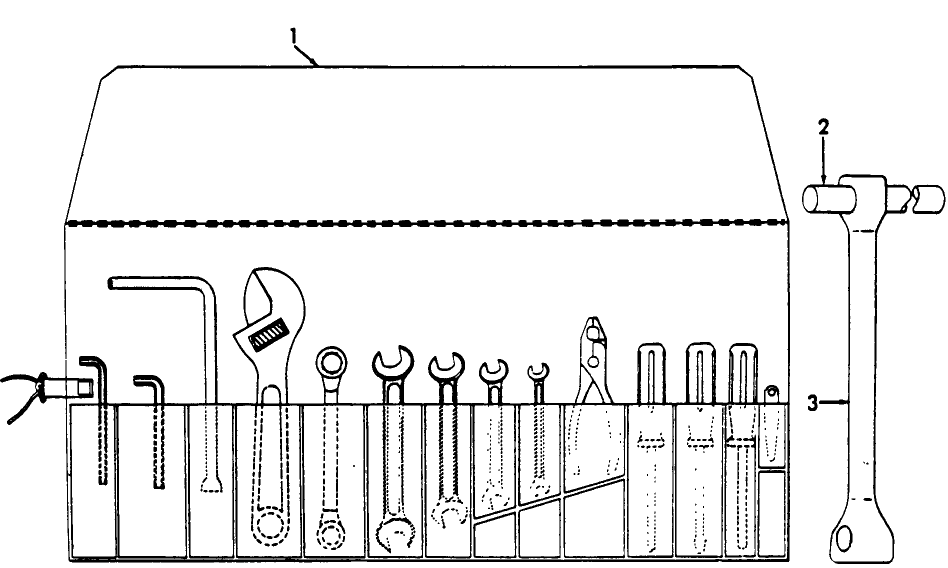 17B02 KIT, TOOLS (NON NH-NA)