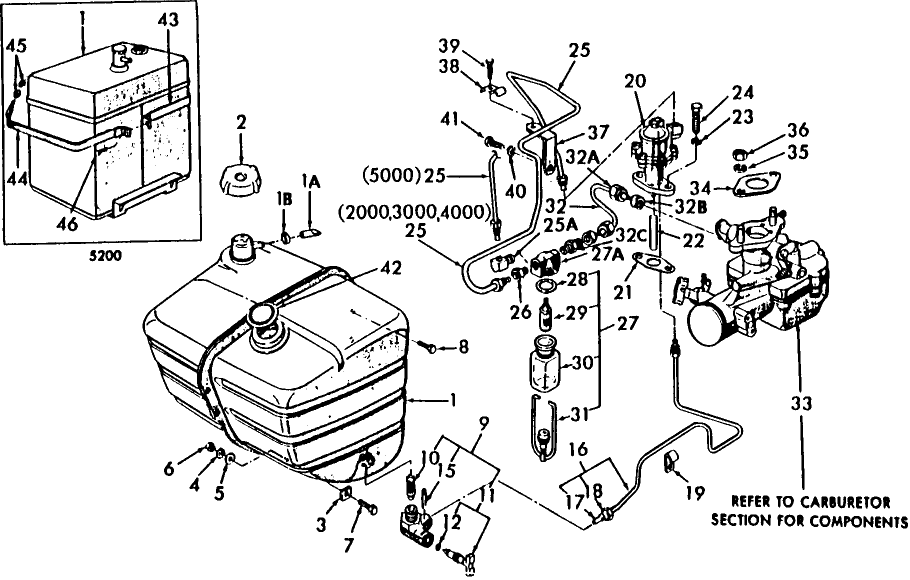 09A01 FUEL SYSTEM - GASOLINE (PETROL)