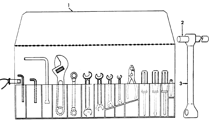 17D01 KIT, TOOLS