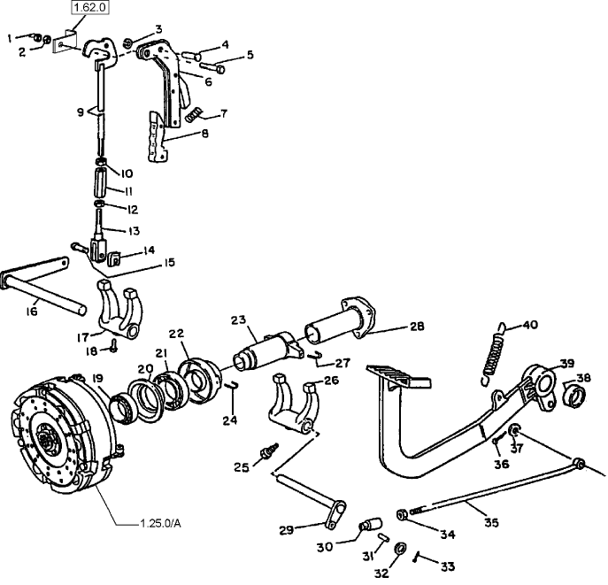 1.26.2(1) 8X2 TRANSMISSION CLUTCH, PTO AND PTO ENGAGEMENT LEVER