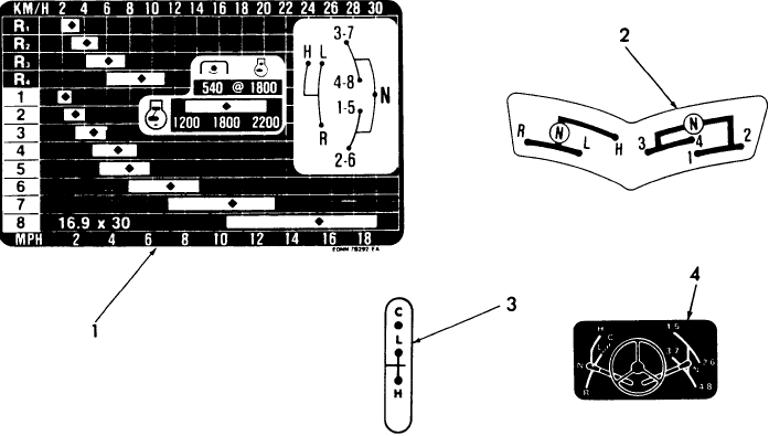 16E01 TRANSMISSION SHIFT PATTERN DECALS