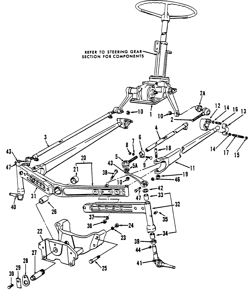 03A01 FRONT AXLE, MANUAL STEERING & RELATED PARTS -2000, 3000, 4110 & 4140, EXCEPT 3400, 3500 & 3550