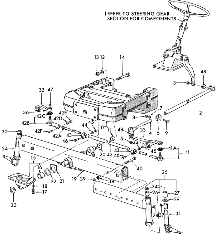 03A03 FRONT AXLE, MANUAL STEERING & RELATED PARTS - 4000 ALL PURPOSE