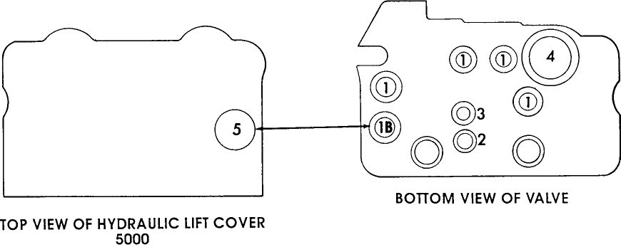 05G05 REMOTE CONTROL VALVE O-RING KIT