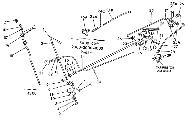 09C01 THROTTLE CONTROLS & RELATED PARTS, GASOLINE (PETROL)