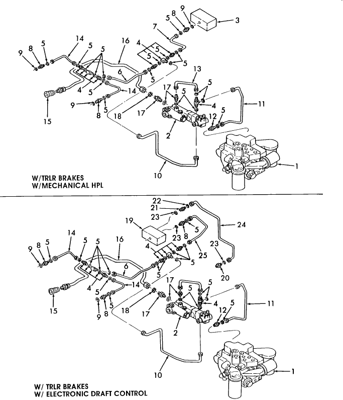 05E02(B) HYDRAULIC SENSING SYSTEM, W/CCLS PUMP, W/TRAILER BRAKES