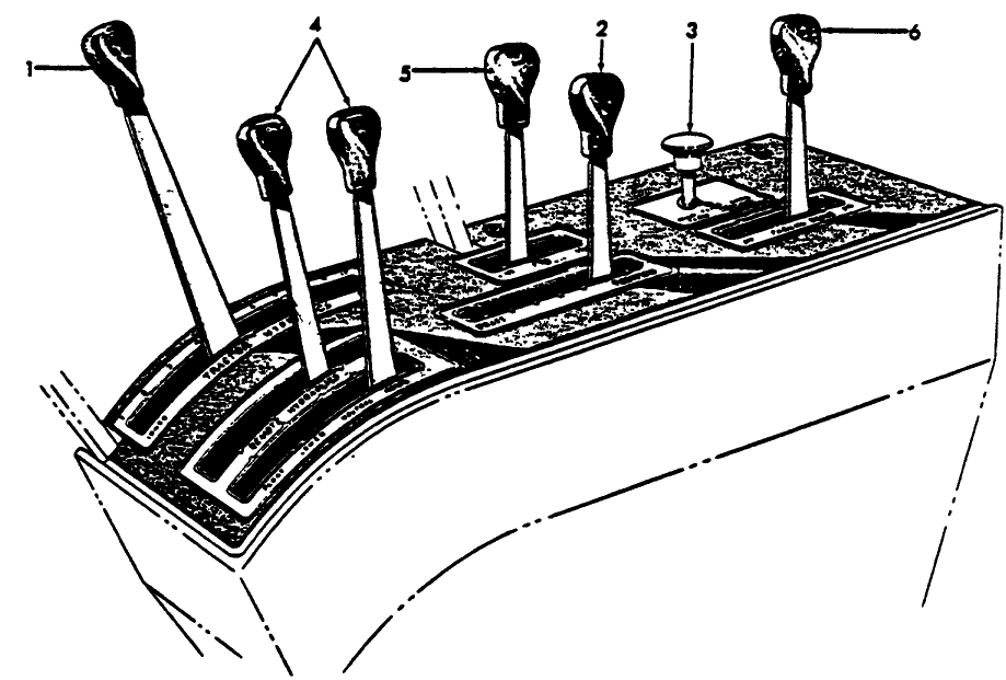 14A02 CONSOLE CONTROLS (68/7-76)