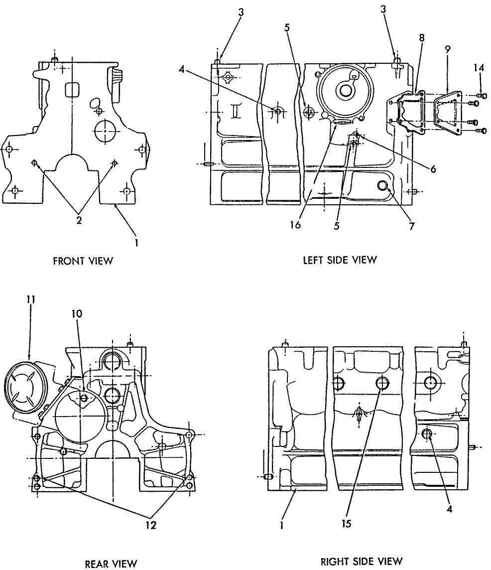 06A02 ENGINE BLOCK