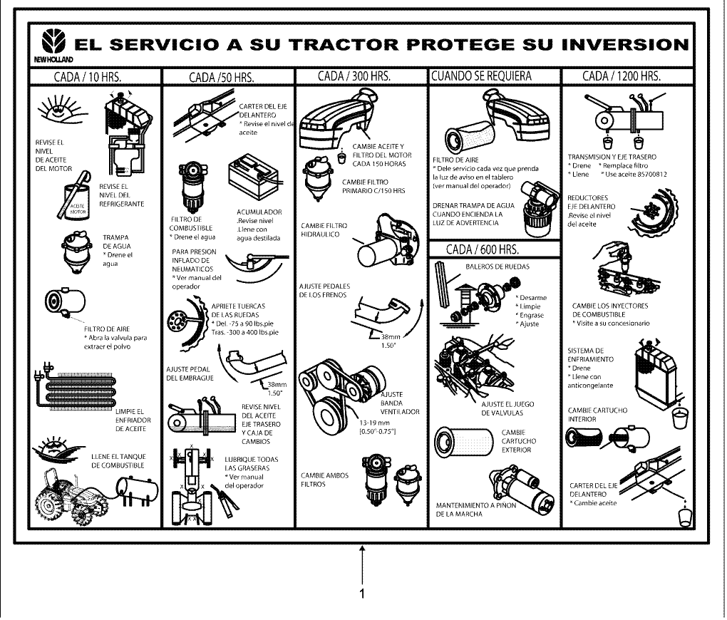 16D01 DECALS, SERVICE, MEXICO