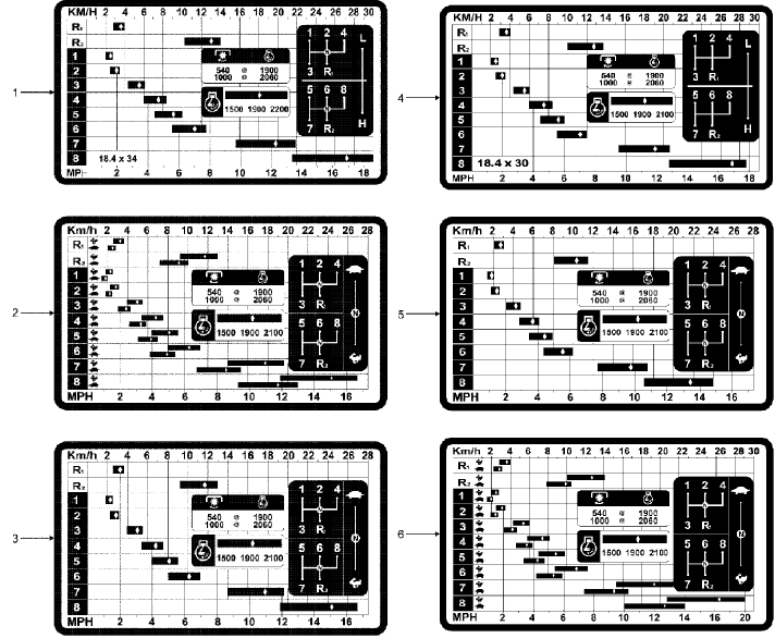 16E01 DECALS, TRANSMISSION SHIFT PATTERN