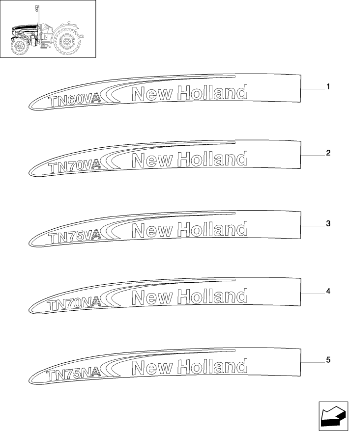 1.98.2(01) DECALS MODELS IDENTIFICATION