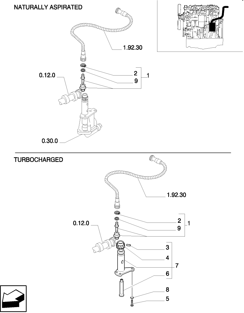 0.42.0 TACHOMETER DRIVE