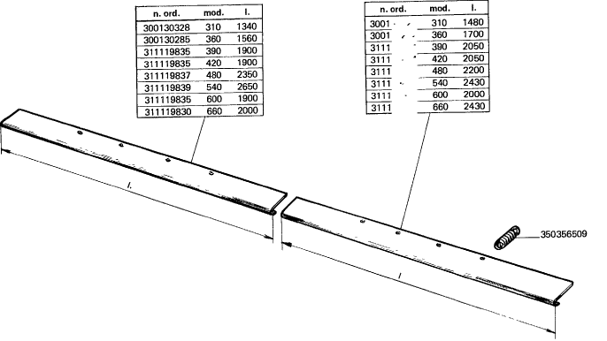 202 CUTTER BAR FINGER GUARDS