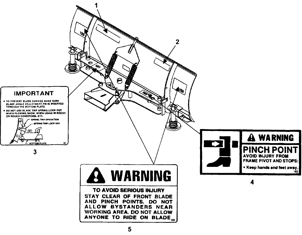 106 60" FRONT BLADE, DECALS - ENGLISH