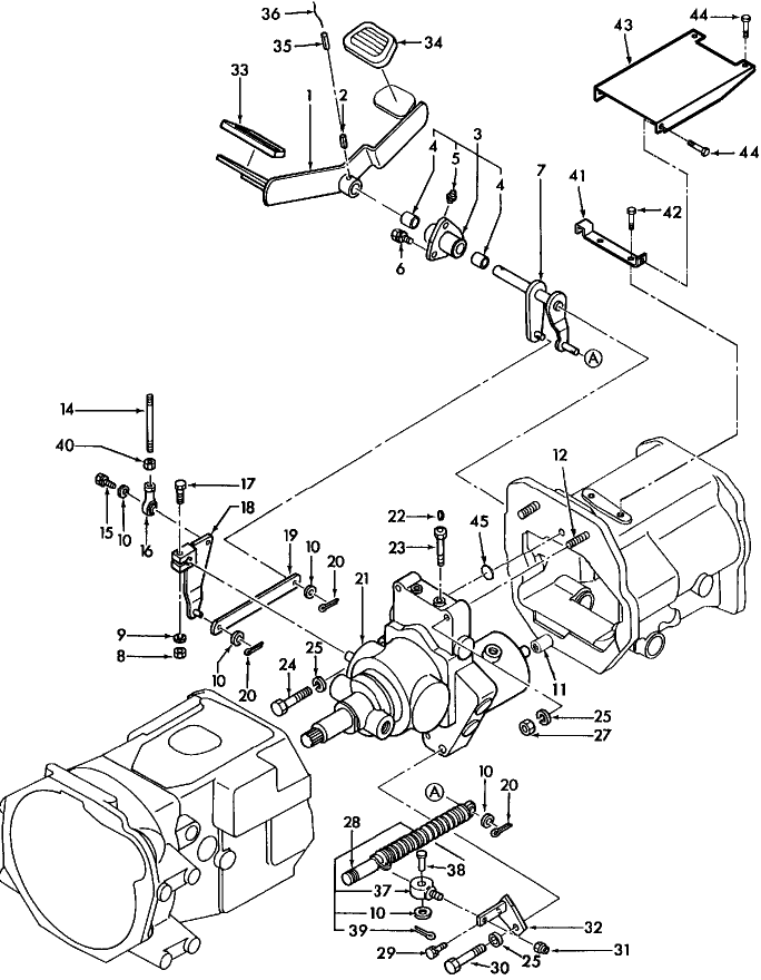 03.12 HYDROSTATIC TRANSMISSION CONTROLS