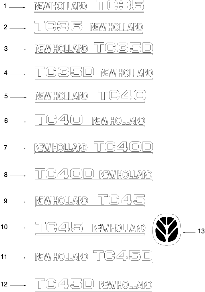 08.04 DECALS, IDENTIFICATION