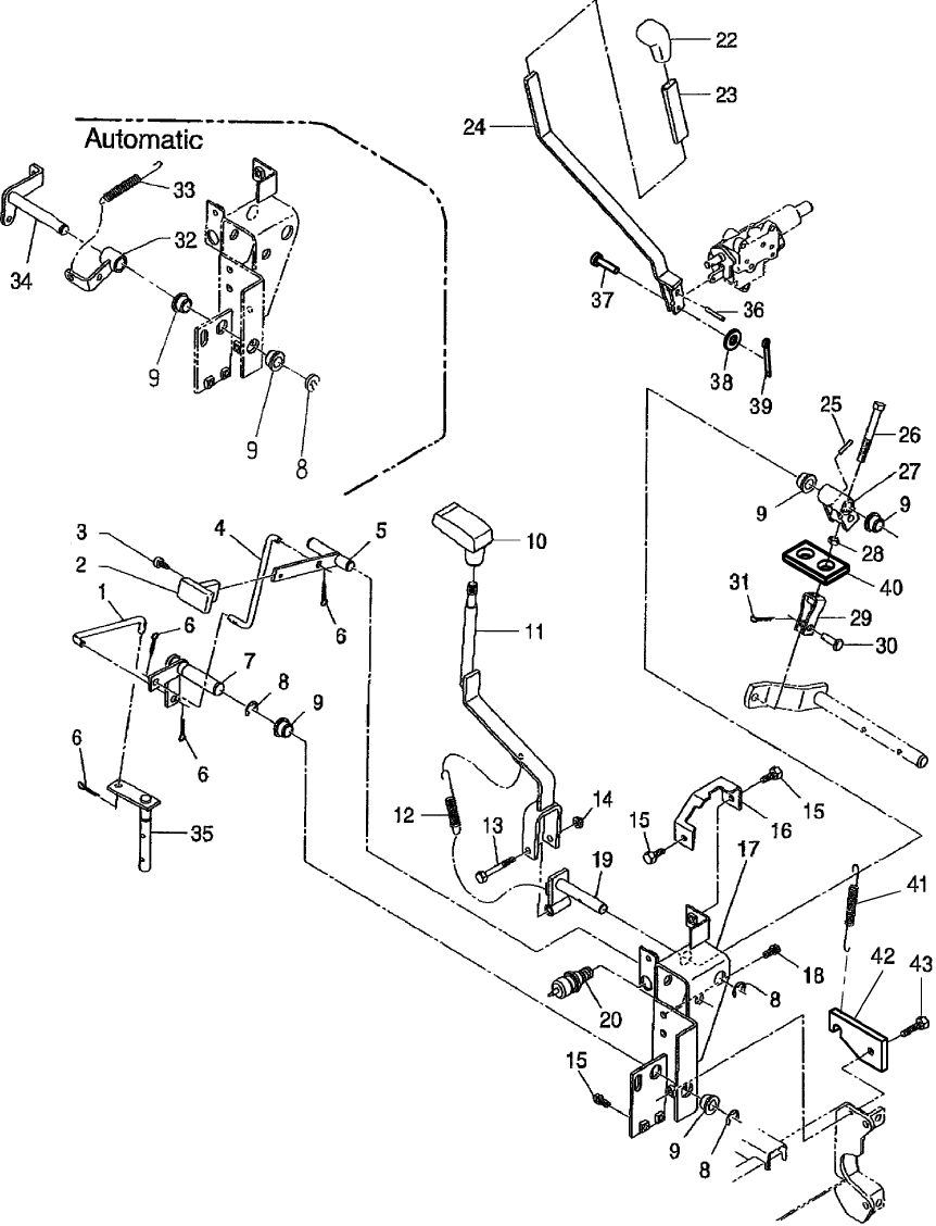 03.11.01 CONTROL LEVERS, RH