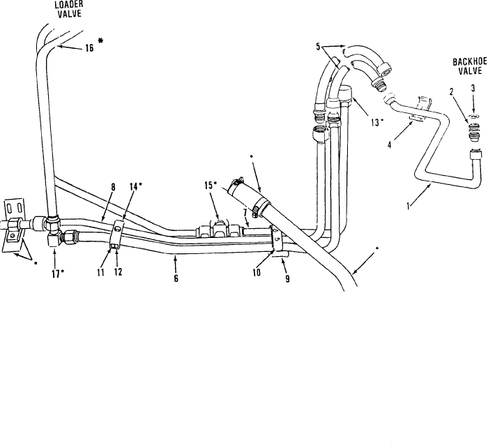 031 HYDRAULIC LINE KITS - 19-409,19-651,19-718