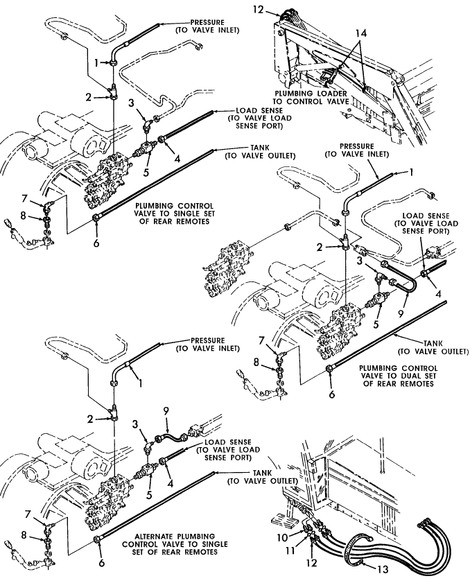 010 CONTROL VALVE TO REMOTE VALVE & LOADER HYDRAULICS W/CAB