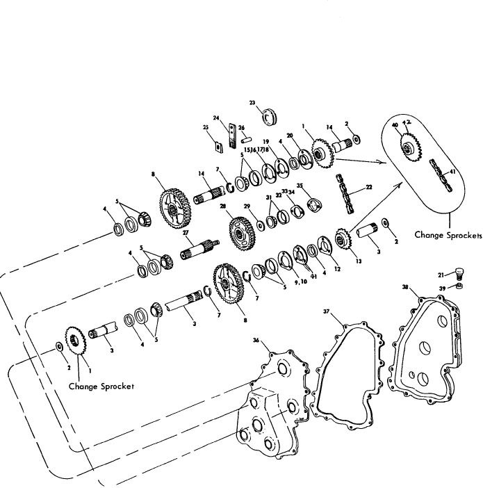 008 FEEDROLL DRIVE & GEARBOX, 880