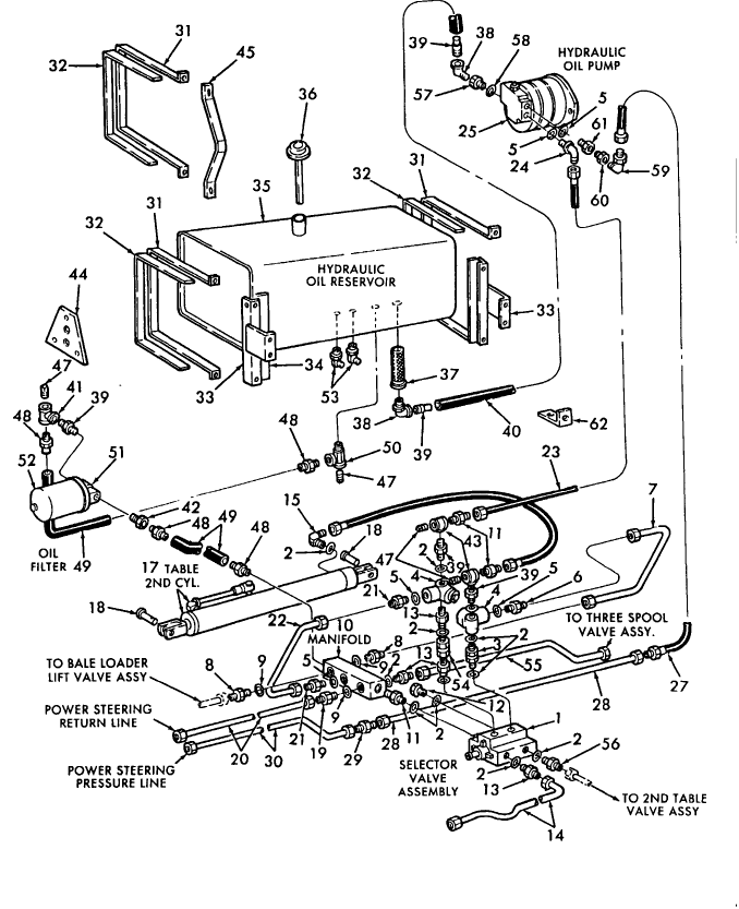 065 HYDRAULICS, OIL RESERVOIR, PUMP, FILTER, VALVES, W/ 2ND TABLE, ASN 546805 (1078);  ASN 548620 (1079)