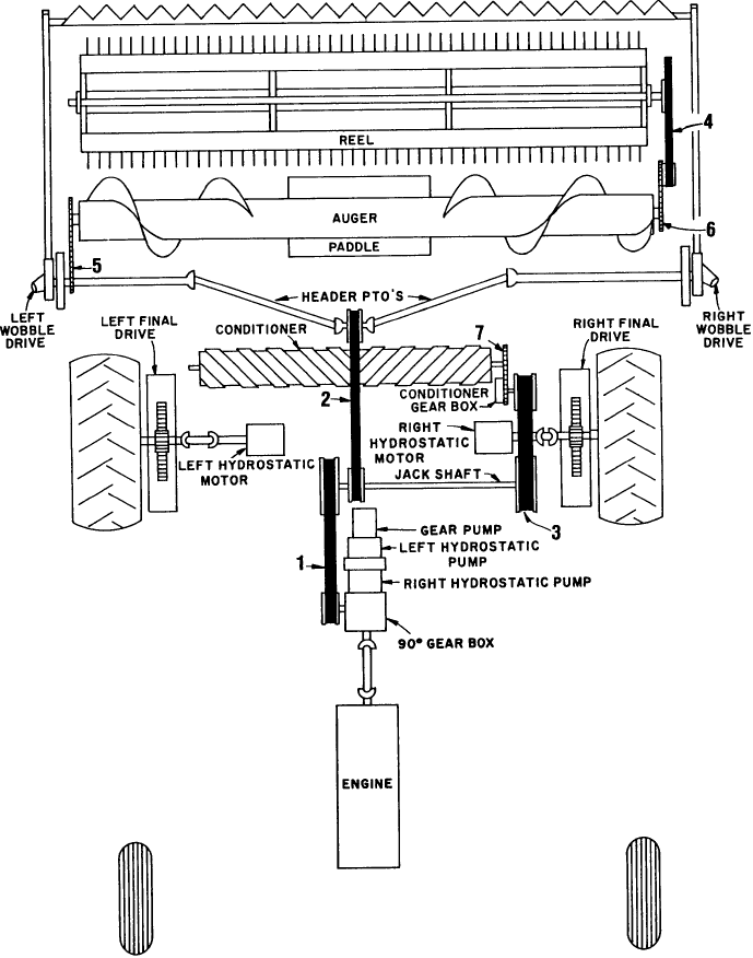 001 BELT & CHAIN GUIDE