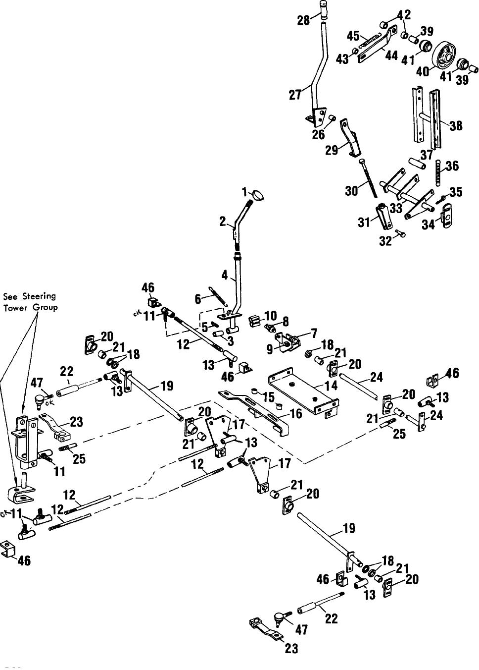 007 CONTROLS, HYDROSTATIC DRIVE