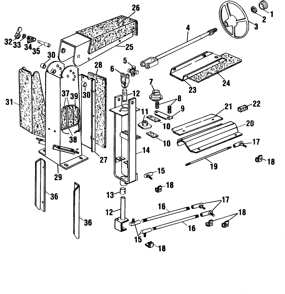 018 STEERING TOWER GROUP