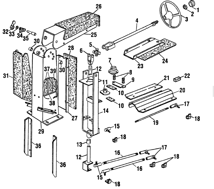 017 STEERING TOWER GROUP