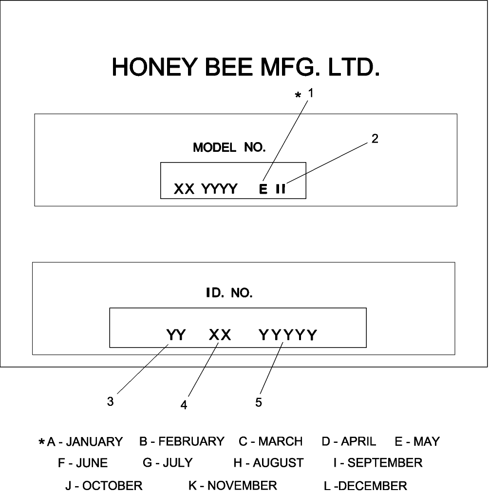 20.00.01 PIN PLATE AND MONTH/DAY MANUFACTURE