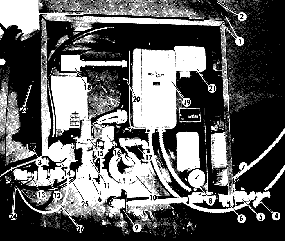 002 CONTROL BOX GROUP,MODELS 716,718,718PTO