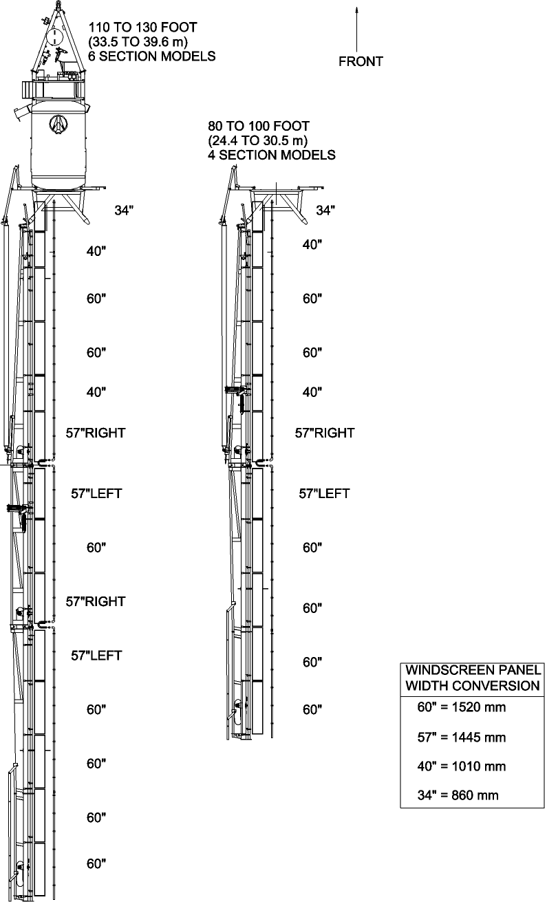 04.210.1 WHEELED BOOM WINDSCREEN LAYOUTS (LEFT HAND SIDE)