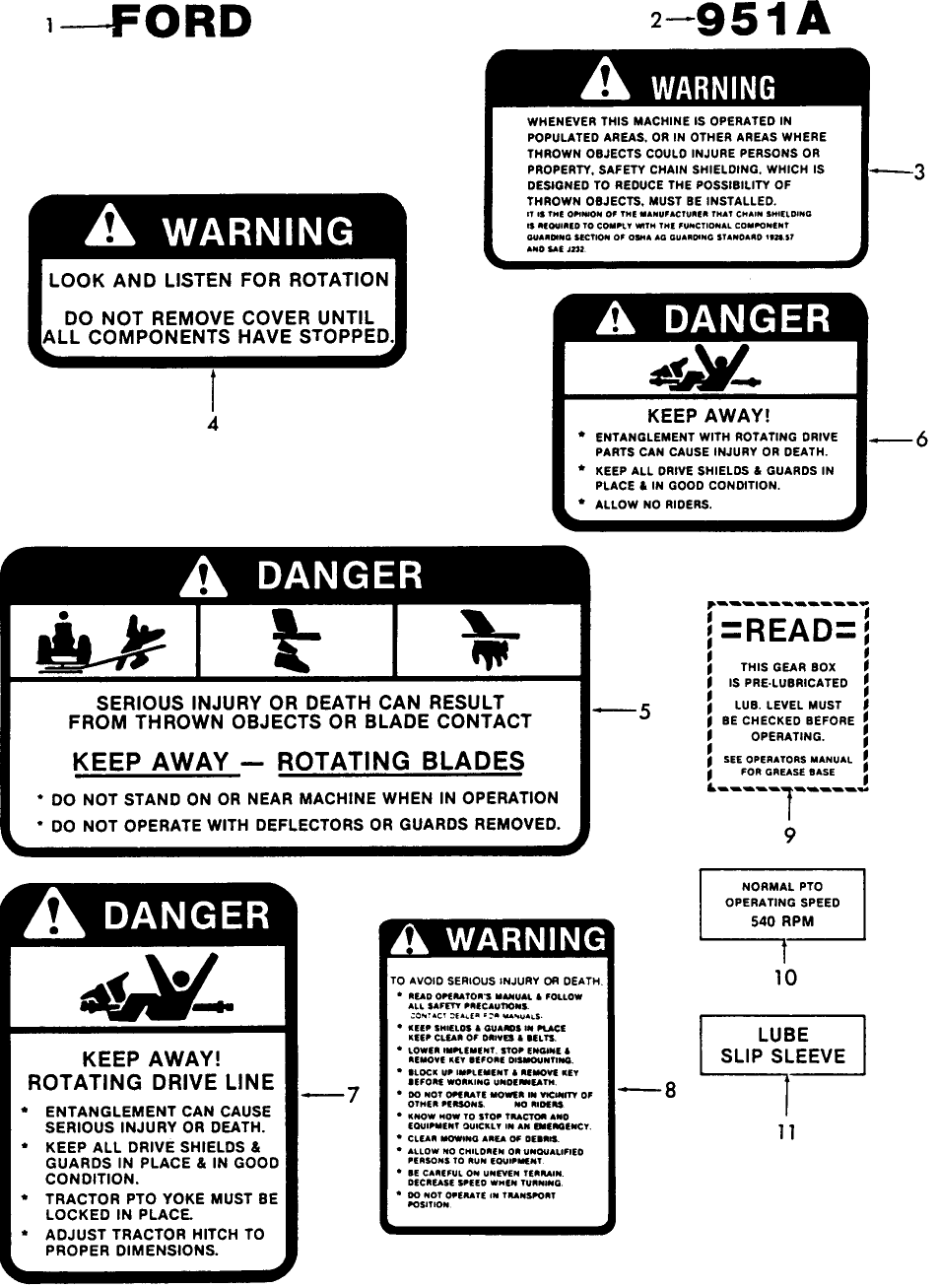 018 DECALS, MODEL 951A