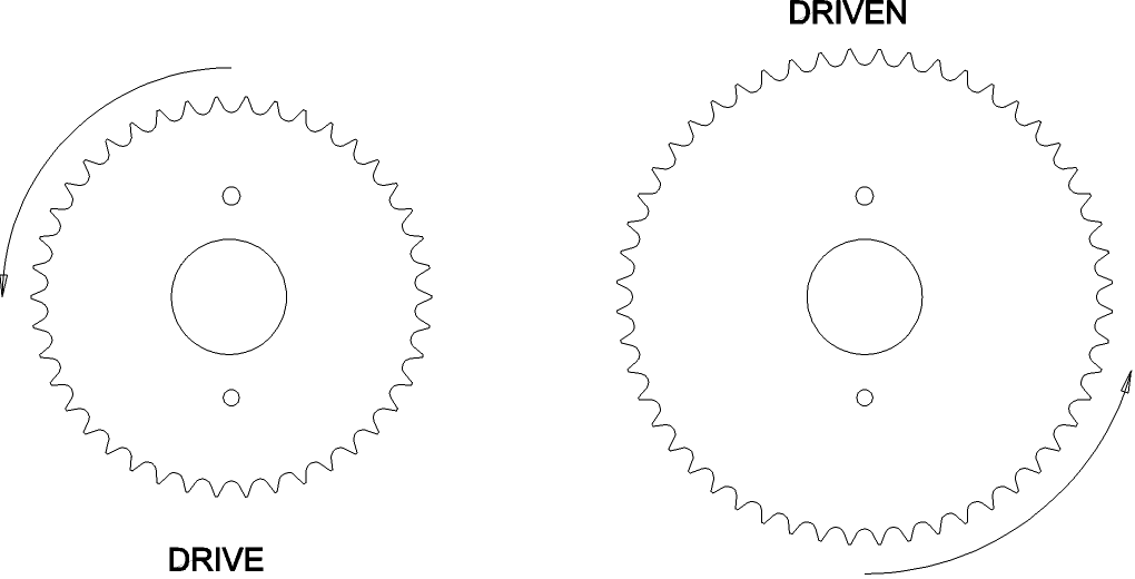 L.10.F(10) DRIVE RATIO SPROCKETS