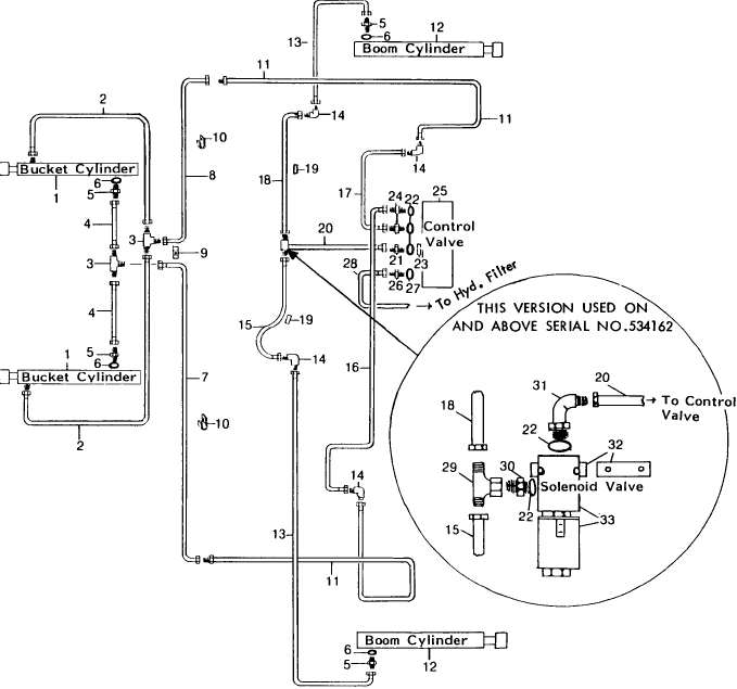 022 HYDRAULICS SCHEMATIC, CONTROL VALVE, SOLENOID VALVE & CYLINDER HYDRAULICS