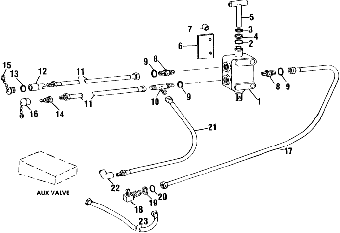 039 AUXILIARY HYDRAULIC KIT, 202864,  ATTACHMENTS & OPTIONAL EQUIPMEN T