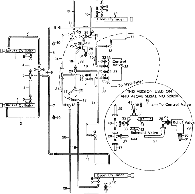 022 HYDRAULICS LINES, CONTROL VALVE, SOLENOID & CYLINDERS