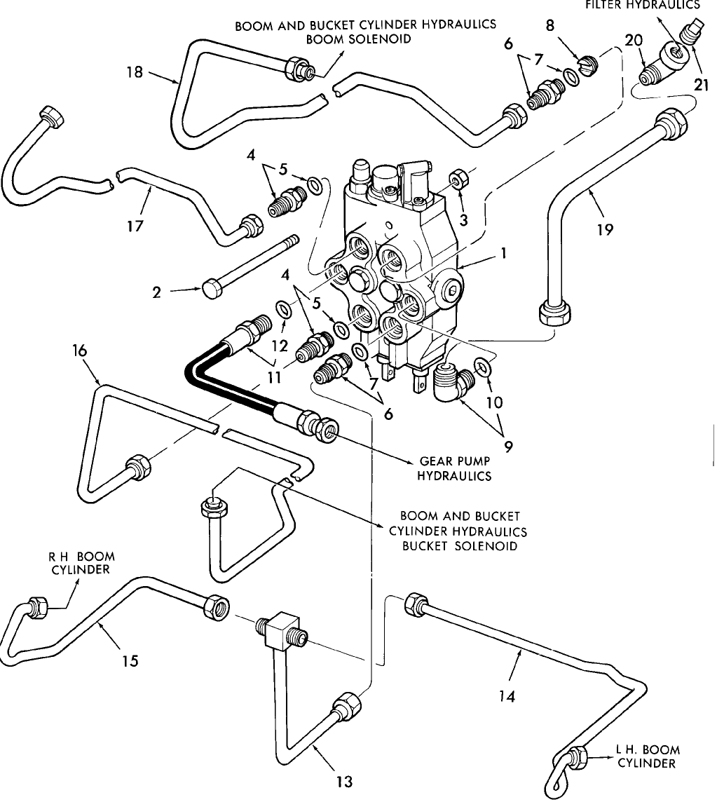 03D01 CONTROL VALVE HYDRAULICS