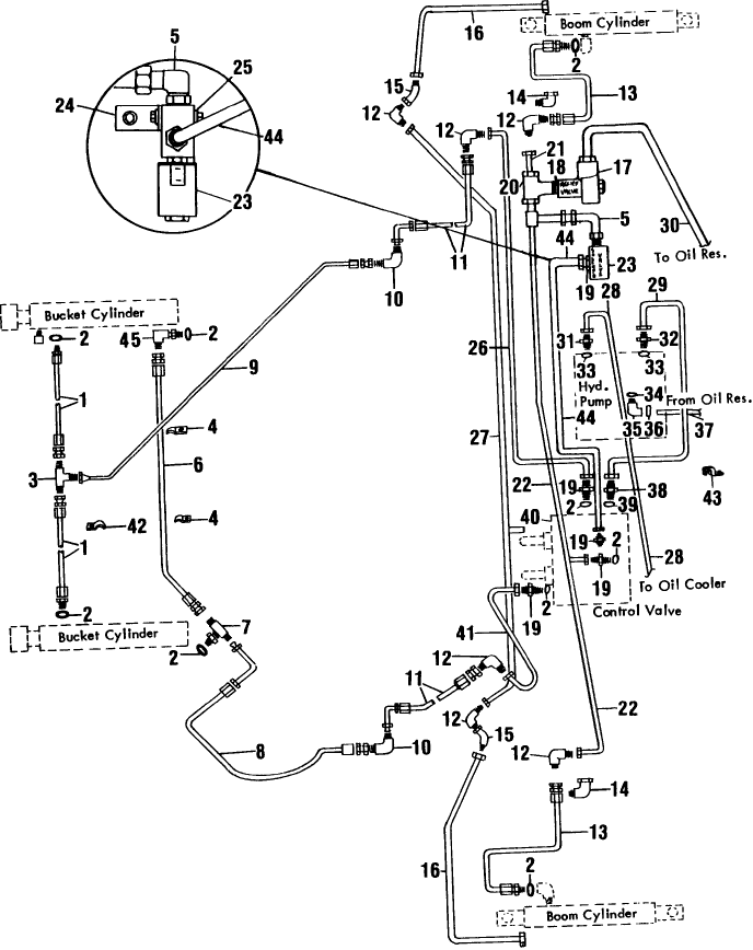 021 HYDRAULIC CYLINDER, CONTROL VALVE & PUMP LINES, CESSNA TRANSMISSION