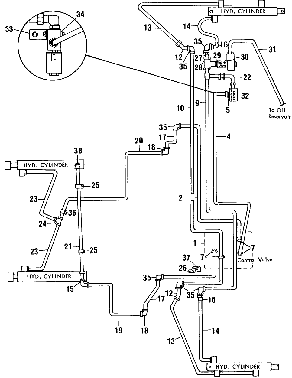 023 HYDRAULICS SCHEMATIC, CONTROL VALVE, RELIEF VALVE, CYLINDER