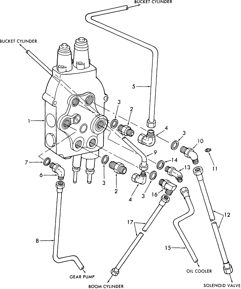 03A01 CONTROL VALVE HYDRAULICS