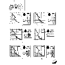 1.98.0/11(01) (VAR.275/1) HI-LO FOR AIR CONDITIONED CAB - DECALS