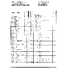 46(01) INITIAL STOCKING LIST