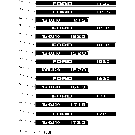 16A04 DECALS, IDENTIFICATION